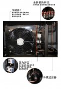 沼气冷干机 氦气冷干机 氢气冷干机