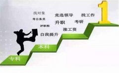 环境艺术设计专业（自考本科）招生简章简单好考有学位