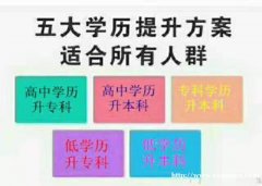 自学本科考试简单学信网可查艺术设计专业好考毕业快