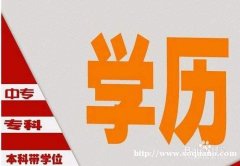 会展管理专业自考专本科学历招生考试简单毕业快有学位