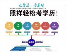 北京自考报名消防工程本科学制短有学位学信网终身可查