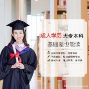 自考本科人力资源管理专业课程好考毕业时间快