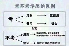 中国医科大学网络远程教育招生简章药学护理学专业