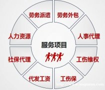 安徽代缴社保公积金人力资源服务公司