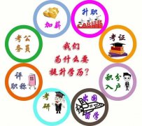 湖南农业大学农业硕士招生：非全日制资源利用，保录签约